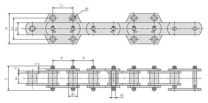 NE100-200_提升機NE100用輸送